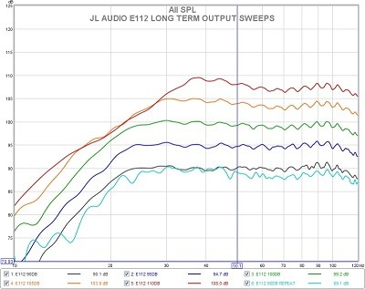 e112 long term output.jpg