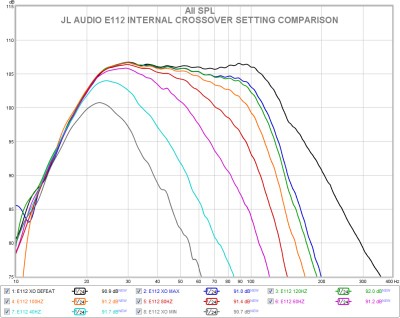 e112 xo graph.jpg