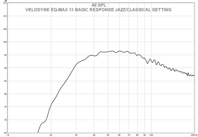 eqmax15 base response.jpg