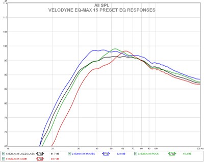 eqmax15 eq response.jpg