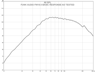 fw18.0 base test response.jpg