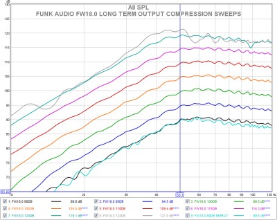fw18.0 long term output compression 240.jpg