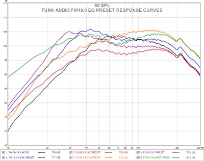 fw18.0 preset responses.jpg