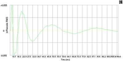 0_SUM IR NF 84dB_1m EXTM.jpg