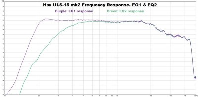 17_ULS_mk2_frequency_response.jpg