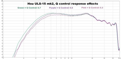 18_ULS_mk2_Q_control.jpg