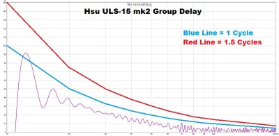 29_ULS_mk2_group_delay.jpg