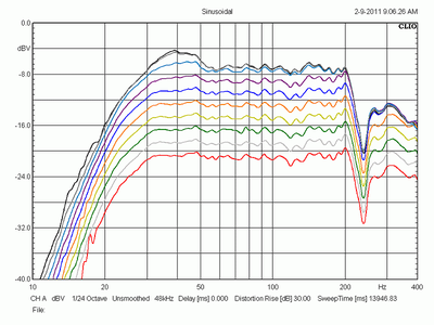 09.06am_bothportsopen_portsbottom_1M_800by600.gif