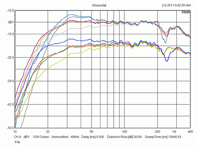 09.43am_pt1voltSidevsStanding_800_600.gif