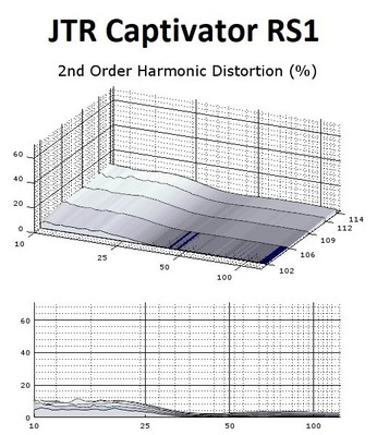 rs1 2nd harmonic.jpg