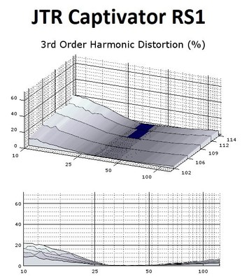 rs1 3rd harmonic.jpg