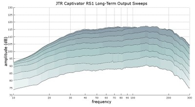 rs1 long term sweeps.jpg