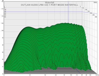 B lfm1ex 1 port waterfall.jpg