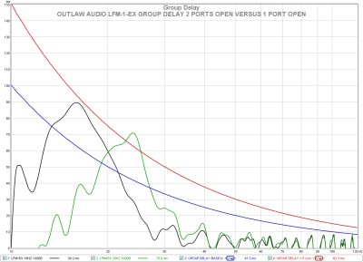 lfm-1-ex group delay comparison.jpg