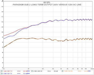 L sub 2 ac line comparison.jpg