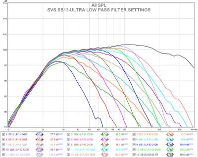 sb13u low pass filter.jpg