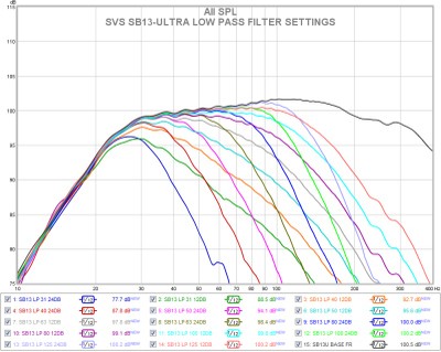 sb13u low pass filter.jpg