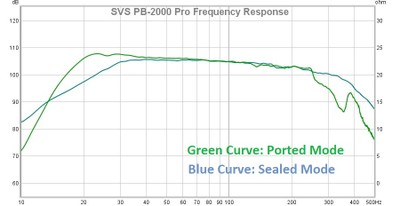 2k pro frequency response.jpg