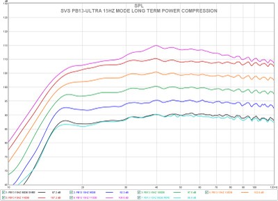 pb13 15hz power compression.jpg
