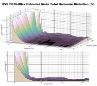 PB16-extended-THDc.jpg