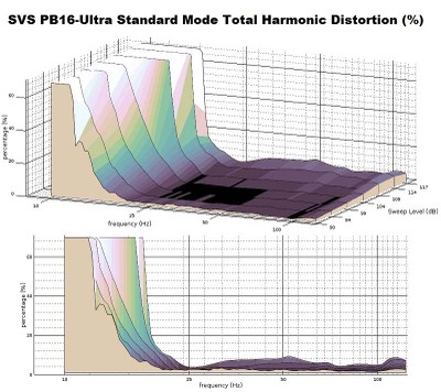 PB16-standard-THDc.jpg