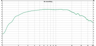 SB16_Frequency_Response.jpg