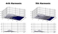 SB16_Harmonic_4rth_5th.jpg