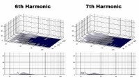 SB16_Harmonic_6th_7th.jpg