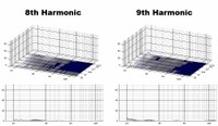 SB16_Harmonic_8th_9th.jpg