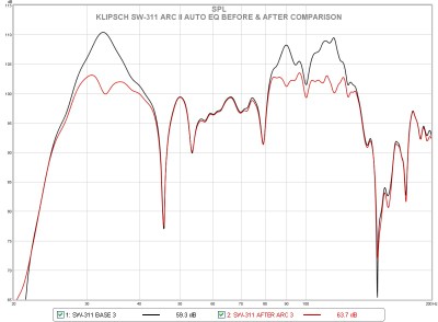 sw-311 arc 3 comparison.jpg