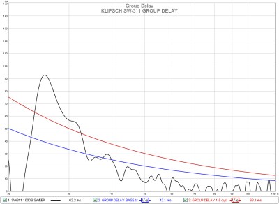 sw-311 group delay.jpg