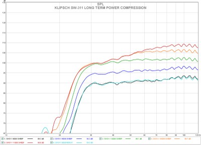 sw-311 power compression.jpg