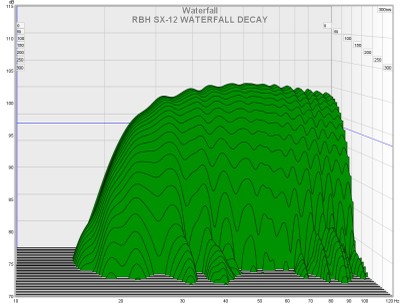 sx-12 waterfall.jpg