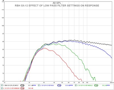 sx-12 xover response.jpg