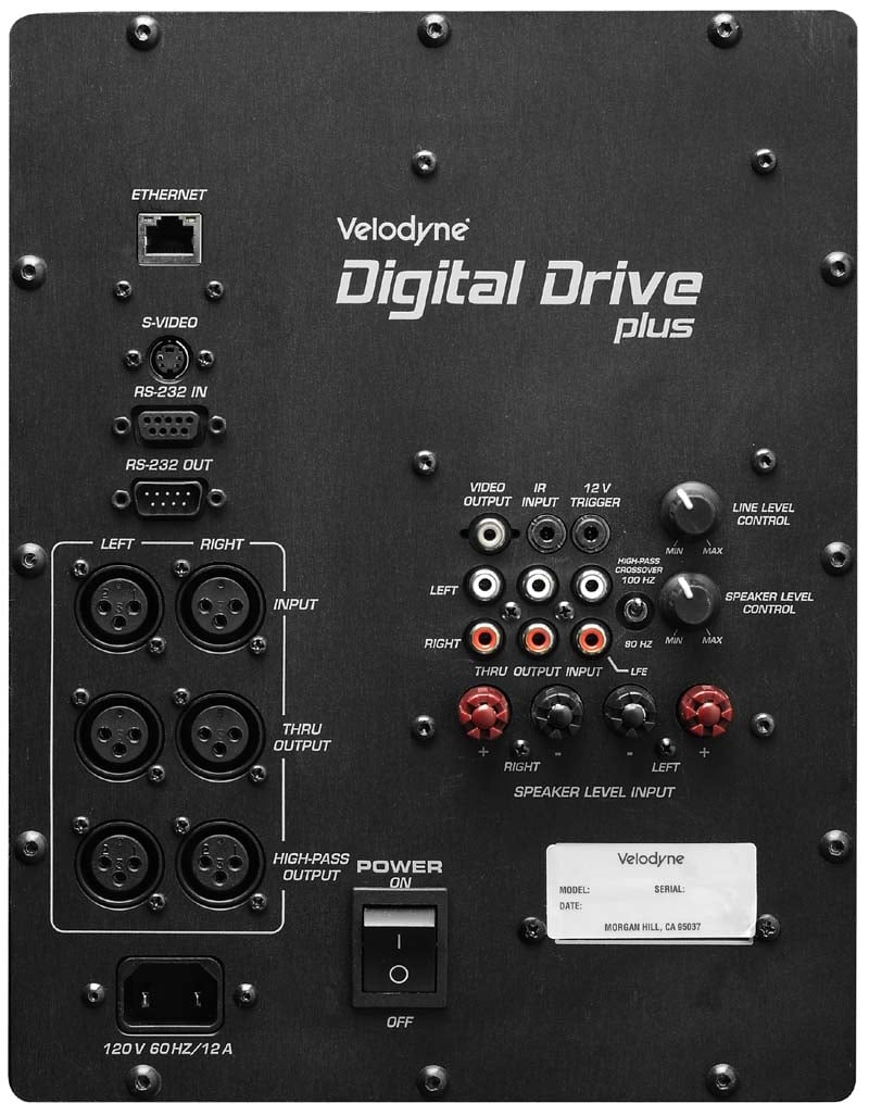 velodyne dd15