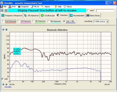 Sys-dist.jpg