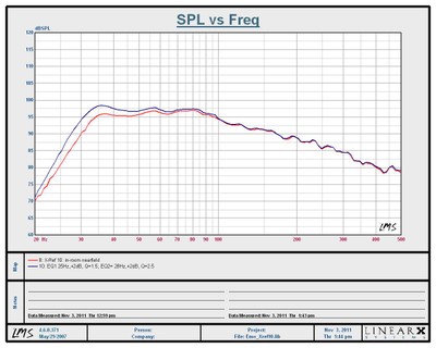 XRef10-EQ