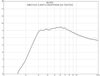 X-Ref 12 Base Response