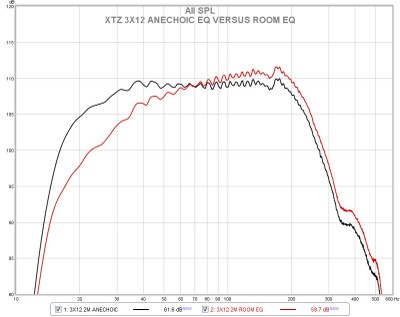 3x12 room eq settings.jpg