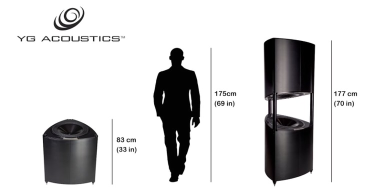 YG Acoustics InVincible 21.2 6kwatt Subwoofer Costs $100k?!?