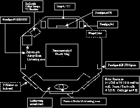 Figure 1. Scotts Octagon Home Theater Room