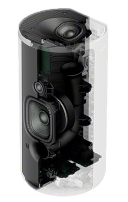 Sony HT-A9 Speaker inside