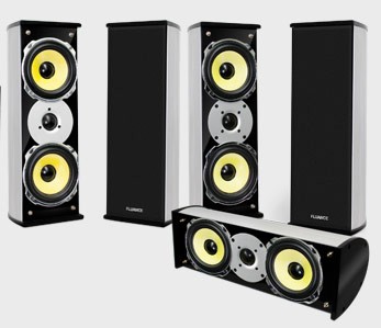 Fluance ES1 Surround and Center Channel Speaker System Review