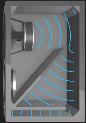 RSL's patented compression guide technology