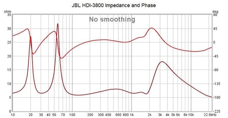 HDI impedance.jpg