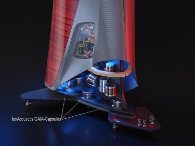 IsoAcoustics in Speaker xray