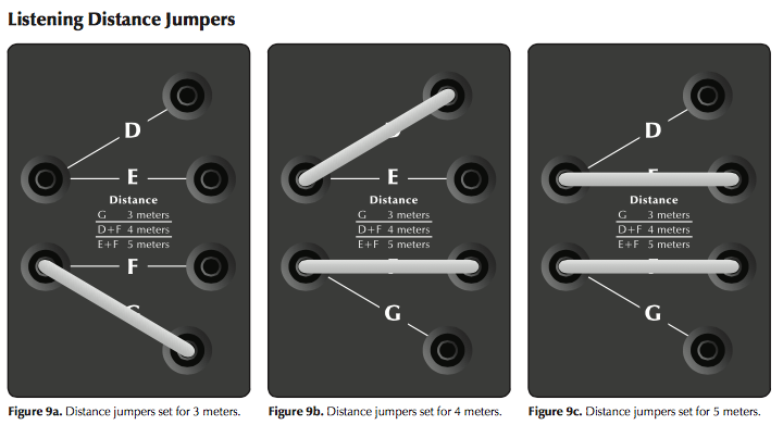 Neolith Distance Jumpers