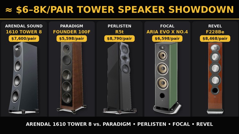 Arendal 1610 Tower 8 vs Competition