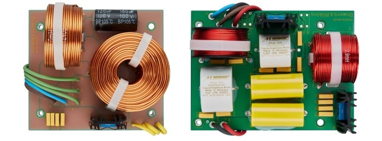 702 S3 Signature Crossovers