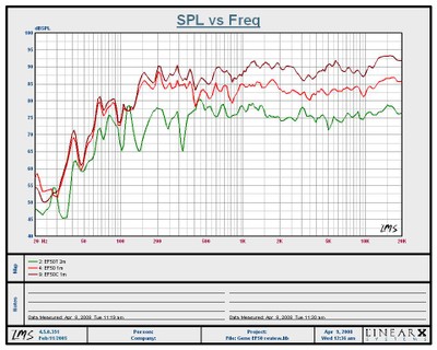 EMP-1meter.JPG